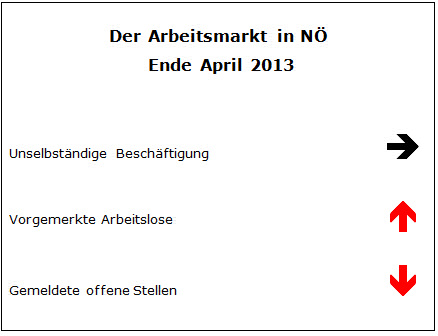 300_titeltabelle_april_2013